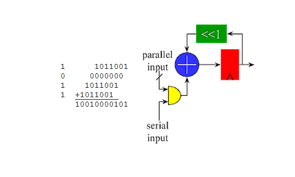 scaleacc2a.gif